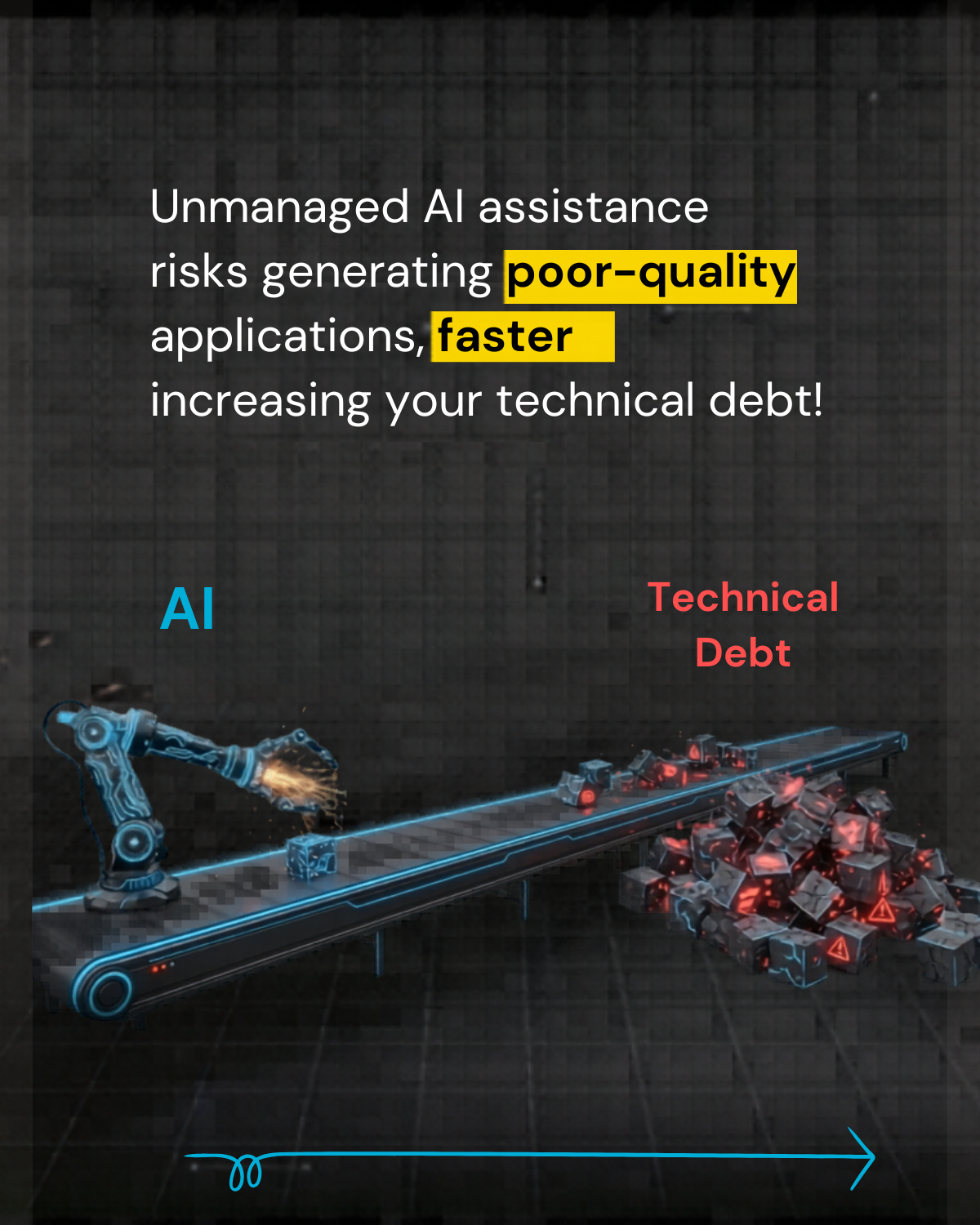 Scaling AI into Production Safely